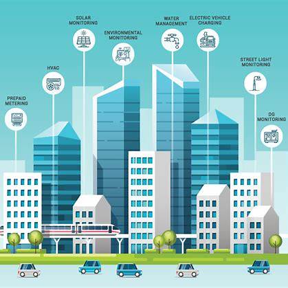 Building Management System Integration